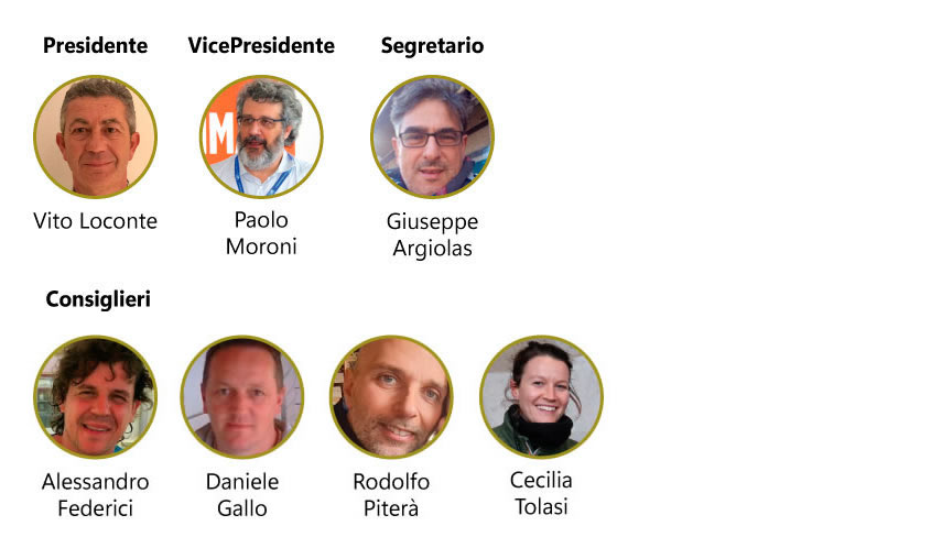 Consiglio Direttivo SivarSib